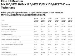 Case IH Maxxum MX 170 - Zwolnica - Zwrotnica - Półoś - Skrzynia - Silnik - Siłowniki (Części zamienne)